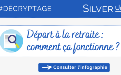 Infographie départ à la retraite : comment ça fonctionne ?