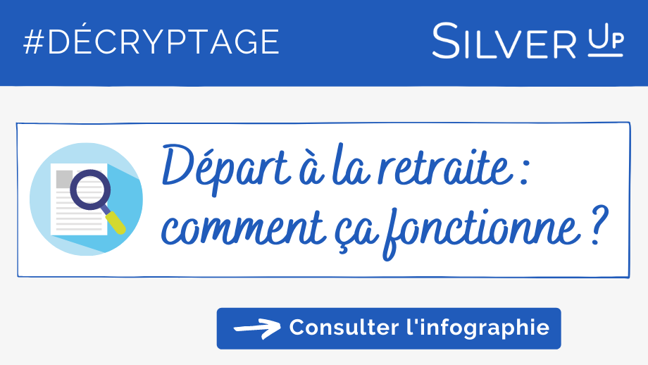 depart-a-la-retraite-comment-ca-fonctionne Infographie départ à la retraite : comment ça fonctionne ?